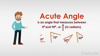 Acute Angle  Definition Degree amp Examples [upl. by Sharma653]