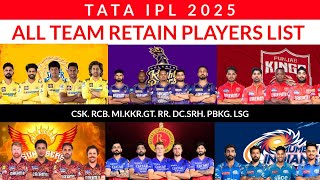 Ipl 2025 All team Retained players list  Ipl 2025 all team Retention player list CSKRCBSRHKKR [upl. by Donnamarie]