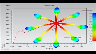 Install Moldex 3D for NX Hướng dẫn cài Moldex 3D cho NX [upl. by Aziram]