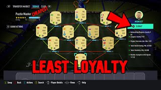 Puzzle Master SBC LEAST LOYALTY Cheapest Method  FIFA 21 [upl. by Quickel]