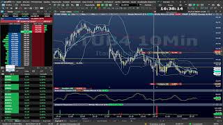 Day Trade e Swing Trade AO VIVO MyCAP  22112024 [upl. by Tehr]