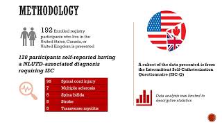 continence care registry QOL w neurogenic lower urinary tract dysfunction intermittent selfcath [upl. by Koller3]