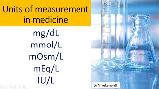 Units of measurement in Medical Physiology [upl. by Polito240]