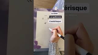 Savezvous comment ça s’appelle en français  frenchclass fle français françaisfacile [upl. by Anirazc]