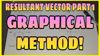 Resultant Vector Part 1 Graphical Method TAGALOGENGLISH [upl. by Eedebez]