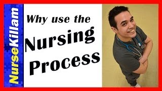 Nursing Process Overview ADPIE Assessment Diagnosis Planning Implementation and Evaluation [upl. by Voletta]