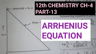 12th Chemistry Ch4Part 13Arrhenius equationStudy with Farru [upl. by Sky]