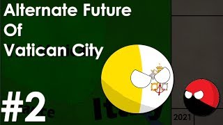 Alternate Future of Vatican City  The Return Part 2 [upl. by Casavant]