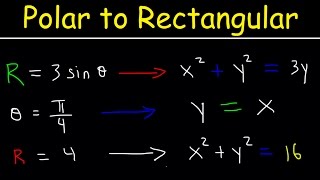 Polar Equations to Rectangular Equations Precalculus Examples and Practice Problems [upl. by Nellir]