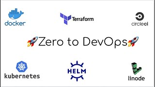 Zero to DevOps Tutorial  Docker Kubernetes Terraform Helm Linode CICD Walkthrough [upl. by Hyps]