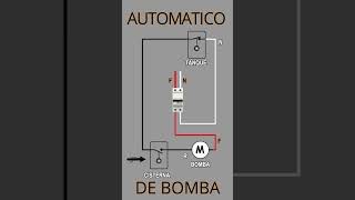 Sistema automatico para BOMBA DE AGUA [upl. by Frymire]