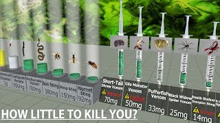 Toxicity Comparison This little will KILL you [upl. by Wehhtam]