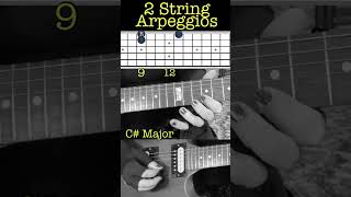 2 string arpeggios guitar lesson arpeggio A major D major C maj arpeggios musictheory [upl. by Acinorev]