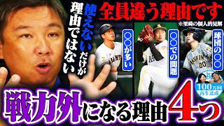 【戦力外通告】プロ野球選手は引退後8割は自己破産する⁉︎なぜトライアウト参加しない選手がいるの⁉︎戦力外になる選手の4つの理由とは⁉︎野球界の疑問を里崎が答える‼︎ [upl. by Aisyat]