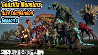 Godzilla Monsters Size Comparison  Season 4 [upl. by Olivier]