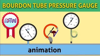 Bourdon Tube pressure gauge working animation [upl. by Annala971]