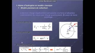 Atomistique S1 cours ATOME DE BOHR MODELE CLASSIQUE [upl. by Aciruam]