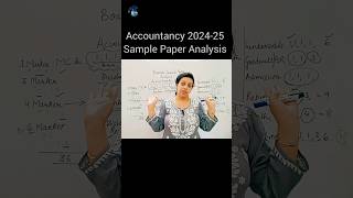 ACCOUNTANCY 055 CLASS XII 2024 25 SAMPLE QUESTION PAPER ANALYSIS  PARTNERSHIP [upl. by Fredella]