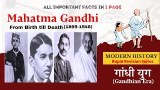 Important Event of Gandhis Life 18691948  Gandhian Era  Modern History  UPSC [upl. by Marcell]