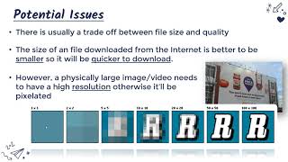 File Formats amp Compression Creative iMedia R081 11 [upl. by Rees]