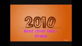 2010 Hit Songs  Selenalove98 [upl. by Ahtibbat]