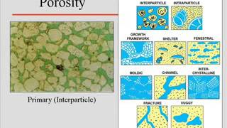 Geophysics Lecture 5 Electric Wire line SP and resistivity logs [upl. by Checani109]