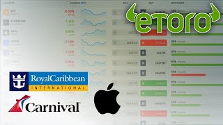 ETORO  CARA BELI SAHAM LUAR NEGERI [upl. by Ki]