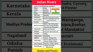 StatewiseRivers।india gk riverside state status ytshortsindia shortfeed yt english top [upl. by Gentes]