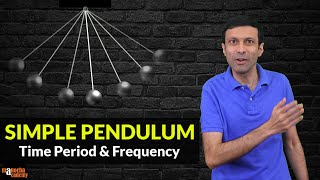 Simple Pendulum [upl. by Howell]