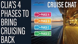 CLIAs 4 Phase Plan for Cruising to Return to Australia in 2021 [upl. by Hertha]