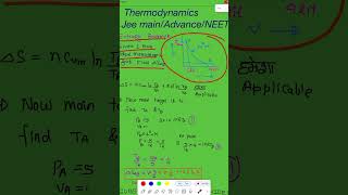 क्या THERMODYNAMICS difficult है COME ON  Thermodynamics EXAMPLE short youtubeshorts [upl. by Ylrrad816]