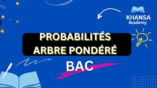 Probabilités Arbre pondéré [upl. by Nnaeirelav211]