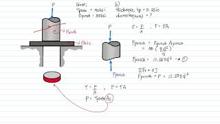 116 SHEAR STRESS  Punching hole in a plate with unknown diameter of punch and thickness of plate [upl. by Eniahpets]