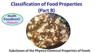 PhysicoChemical Properties of Foods Basic Understanding [upl. by Annaej]