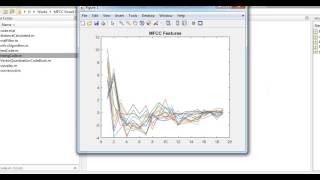 MFCC Vowel Classification Matlab [upl. by Armbruster]