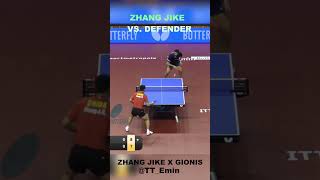 Zhang Jike Forehand Looping zhangjike gionis sports pingpong shorts tabletennis goat [upl. by Anaes]