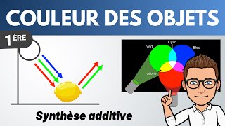 COULEUR des OBJETS  ✅ Synthèse additive  Physique  1ère spécialité [upl. by Cedell]