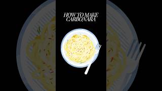 How to make carbonara cooking shorts [upl. by Tirza]