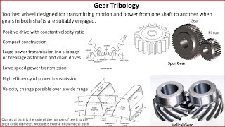 Tribological Systems Design  Lecture 22Tribology of Gears Part I [upl. by Follansbee]