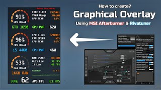 MSI Afterburner Onscreen Display 2024 RTSS Overlay [upl. by Drawyah974]