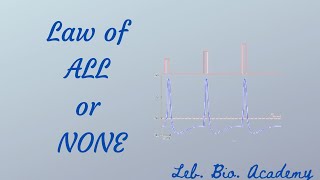 Law of all or none [upl. by Anassor]