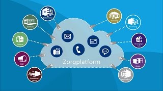 Zorgplatform [upl. by Corder]