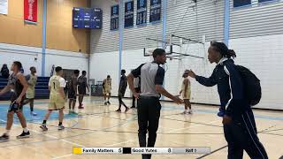 2024 Fall Season Nations Intermediate Brampton Family Matters vs Good Yutes [upl. by Htepsle]