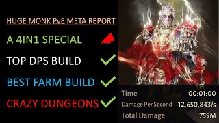 MONK IS CRAZY GOOD AGAIN A full guide to all the top monk PvE builds in Diablo Immortal [upl. by Ludovika917]