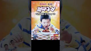 라면 매출 순위 top 10 Ramen sales ranking [upl. by Yseulta221]