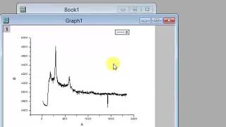 Baseline and graph fitting with origin [upl. by Maloy]