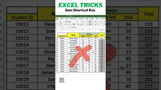 How to use Sum Function Shortcut key in Excel tricks  exceltech exceltips automation dataentry [upl. by Wurster]