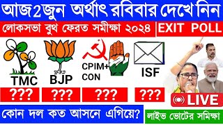 EXIT POOL 2024 Loksabha Elections বুথ ফেরৎ সমীক্ষা ক্ষমতায় মোদি নাকি দিদি [upl. by Brett]