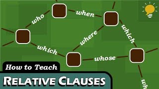 RELATIVE CLAUSES in 4 Steps [upl. by Hessney]