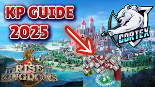 How to gain KP in Rise of Kingdoms in 2025 KP Guide  Rise of Kingdoms [upl. by Assirem]